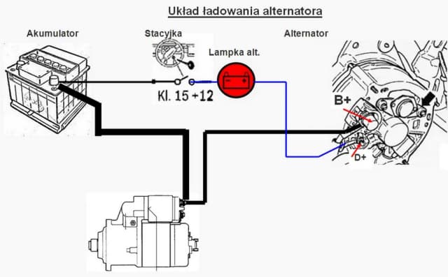 Jak podłączyć alternator do C 330 i uniknąć problemów z ładowaniem Jak podłączyć alternator do C 330 i uniknąć problemów z ładowaniem